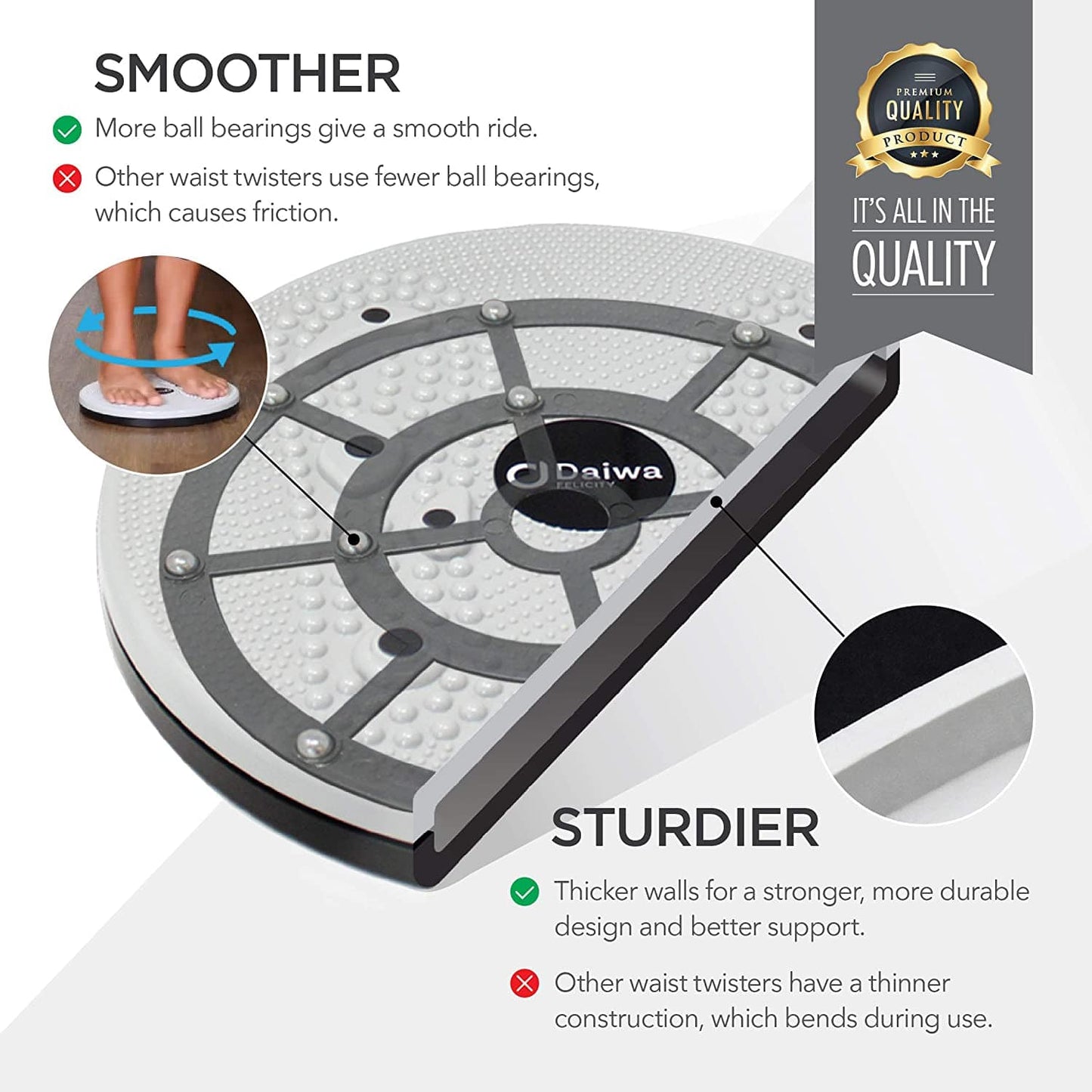 Twistixer™ Tummy Twister Abdominal Exerciser